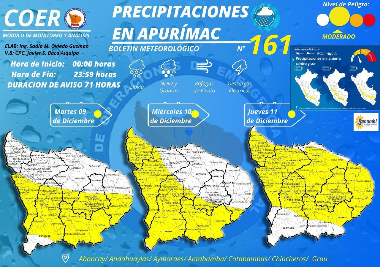 Alertan sobre presencia de lluvias moderadas y tormentas eléctricas hasta el 11 de diciembre 
